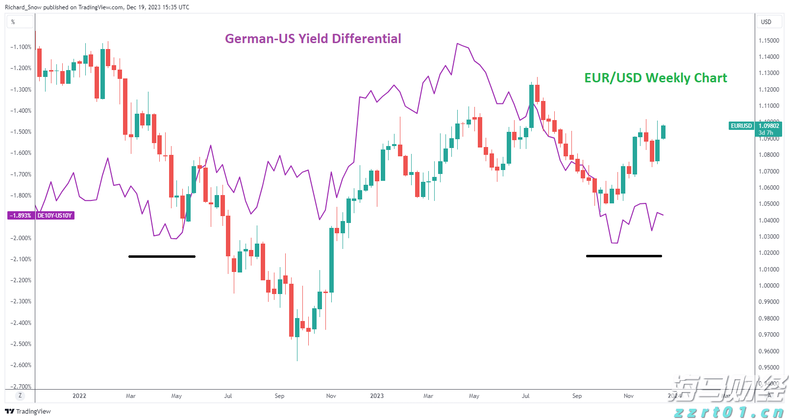 今年第17号台风将于18日生成!18日夜间至20日梅州南部有大到暴雨局部大暴雨