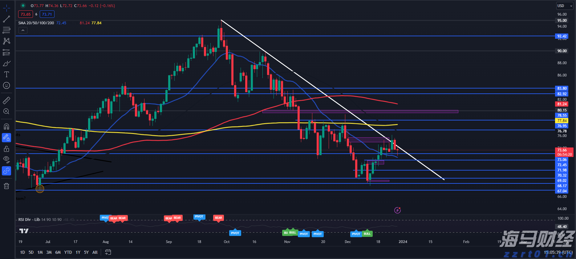 兴业银行绿色贷款余额超万亿元