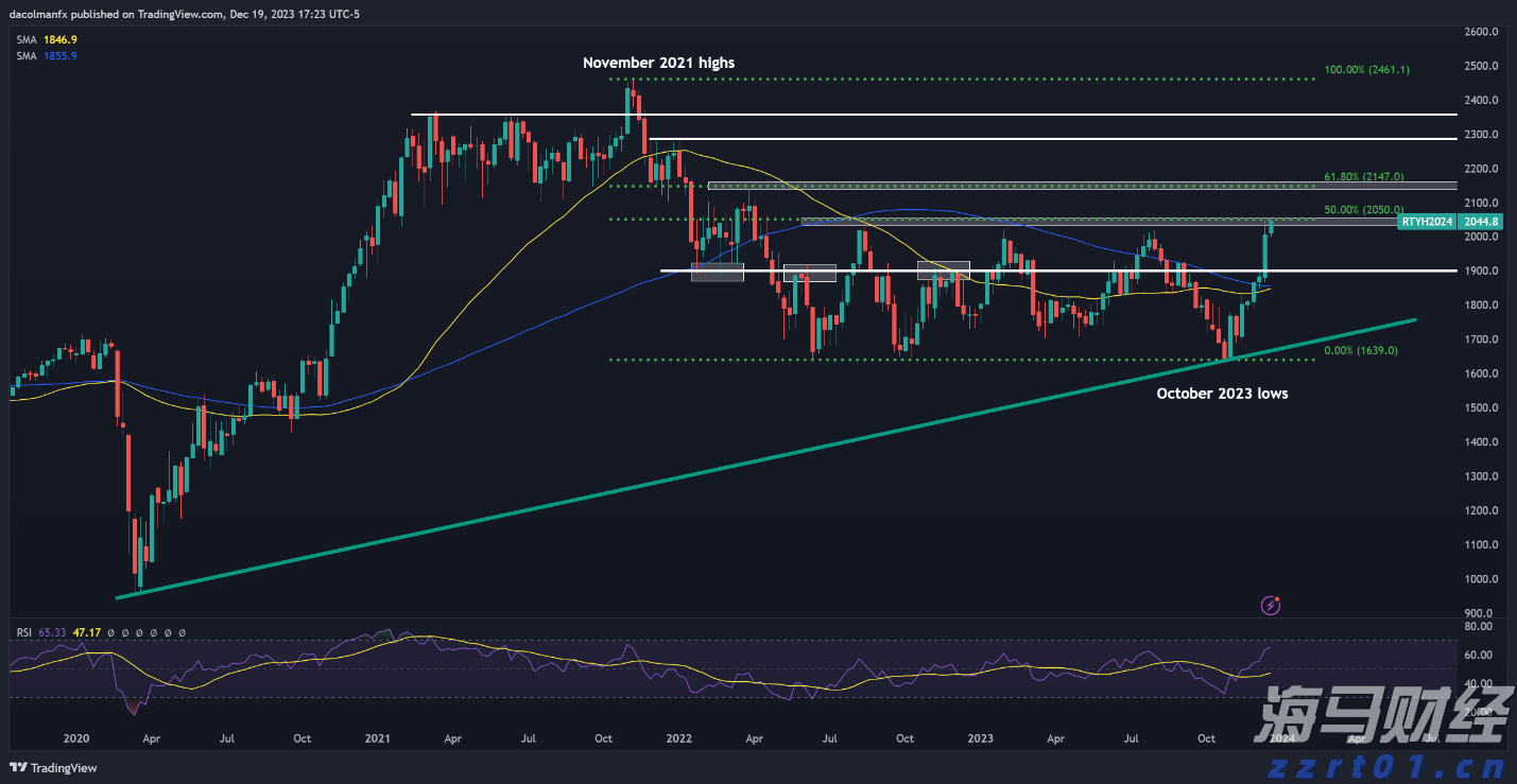 兴业银行绿色贷款余额超万亿元