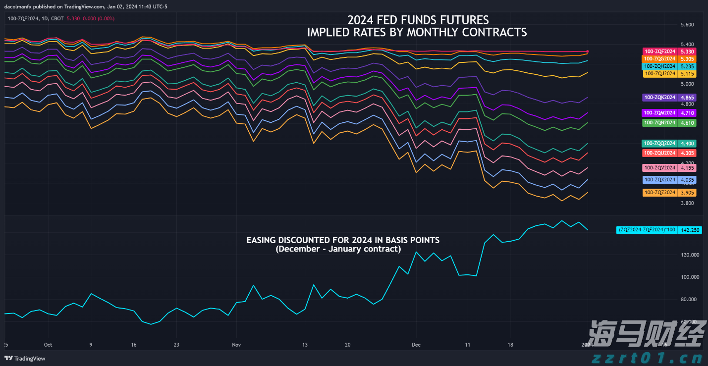 注意绕行!G35济广高速公路部分路段封闭施工