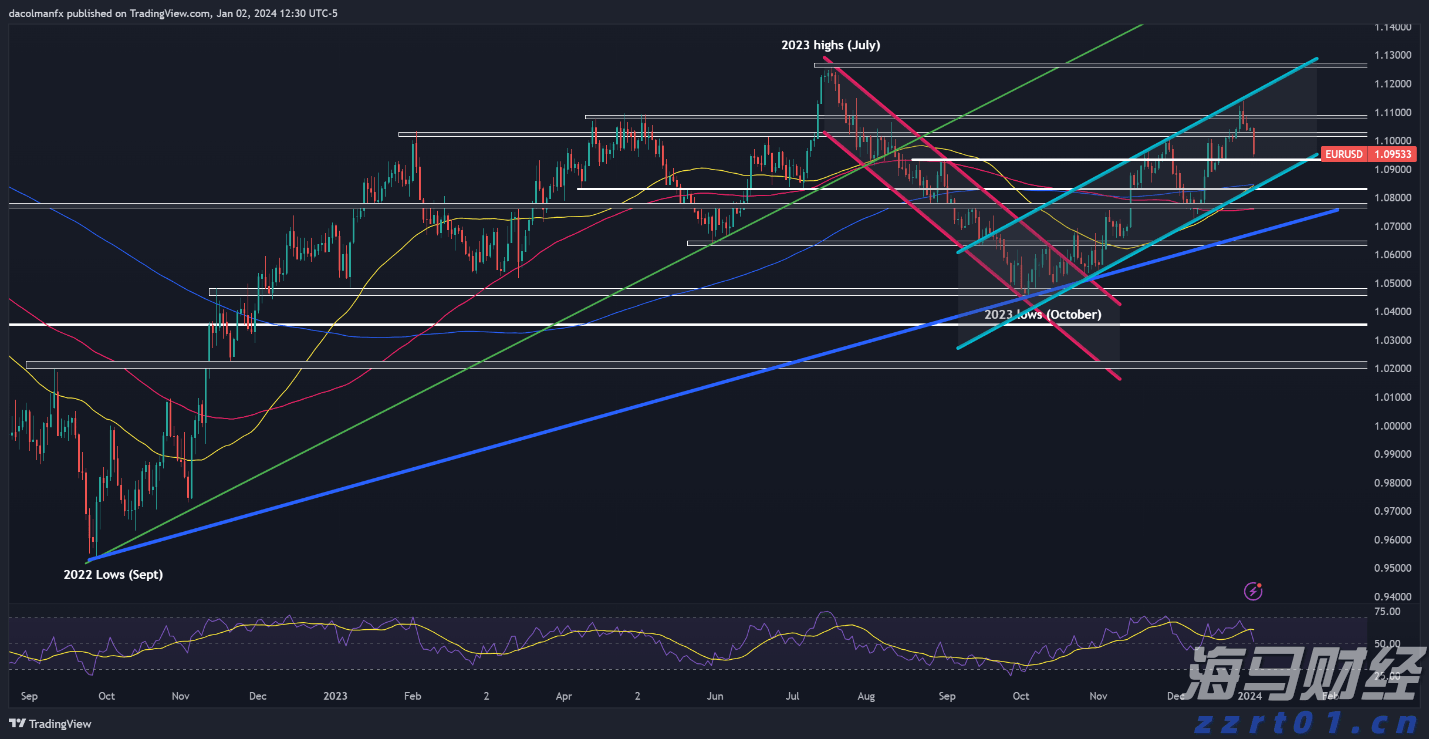 注意绕行!G35济广高速公路部分路段封闭施工