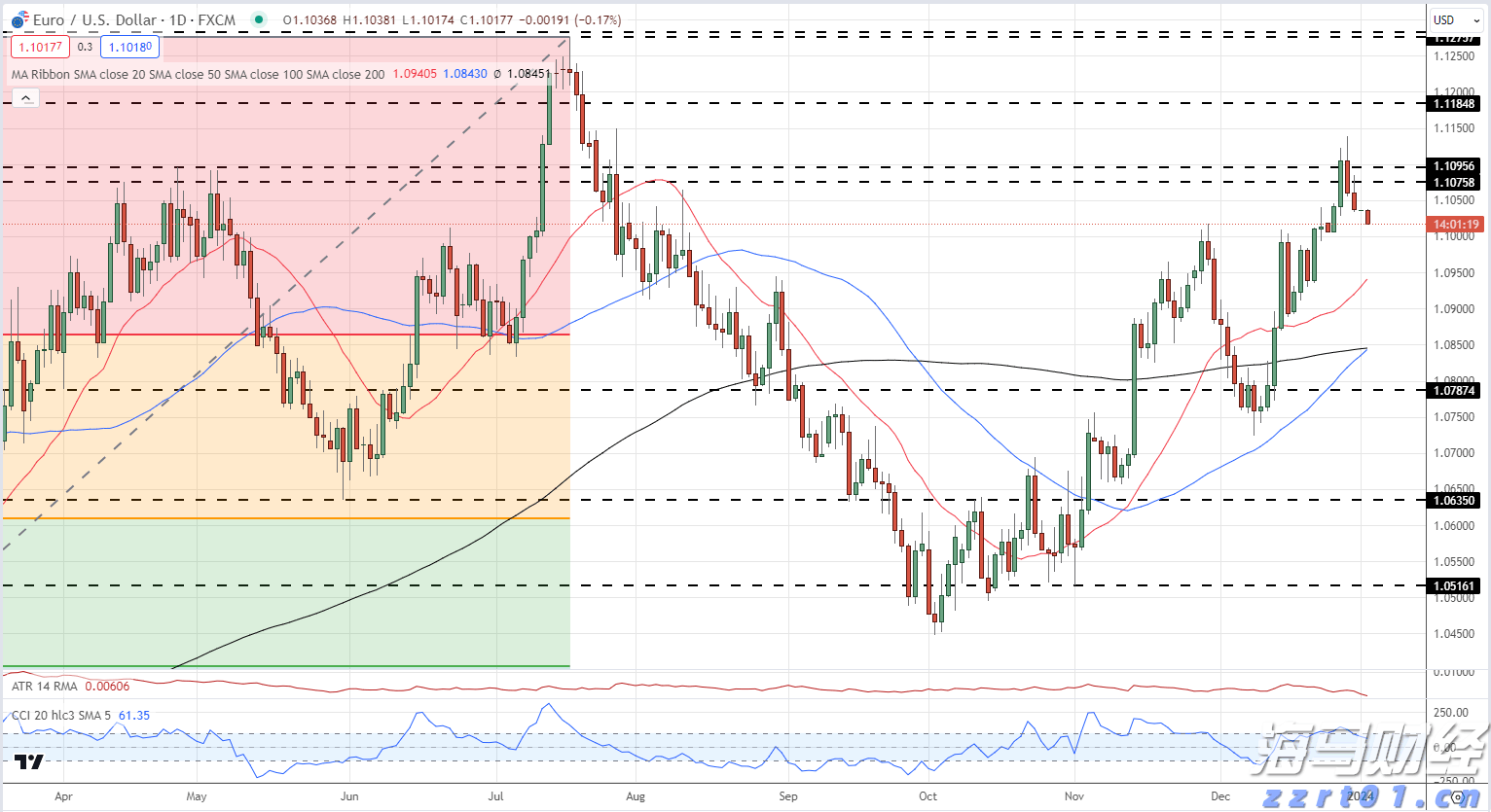 港股概念追踪 | 两部门最新发文!事关学前教育资金 政策部署下这些标的有望受益(附概念股)