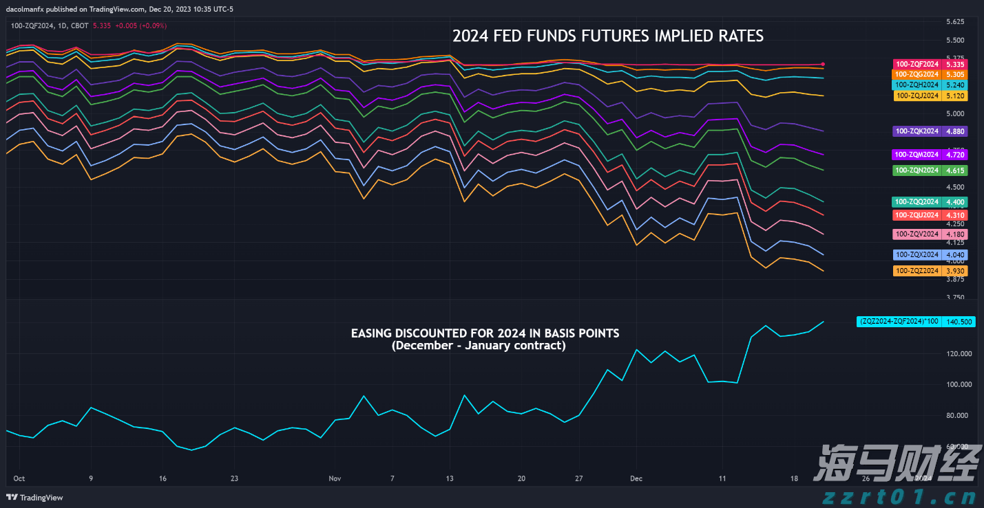 港股概念追踪 | 两部门最新发文!事关学前教育资金 政策部署下这些标的有望受益(附概念股)
