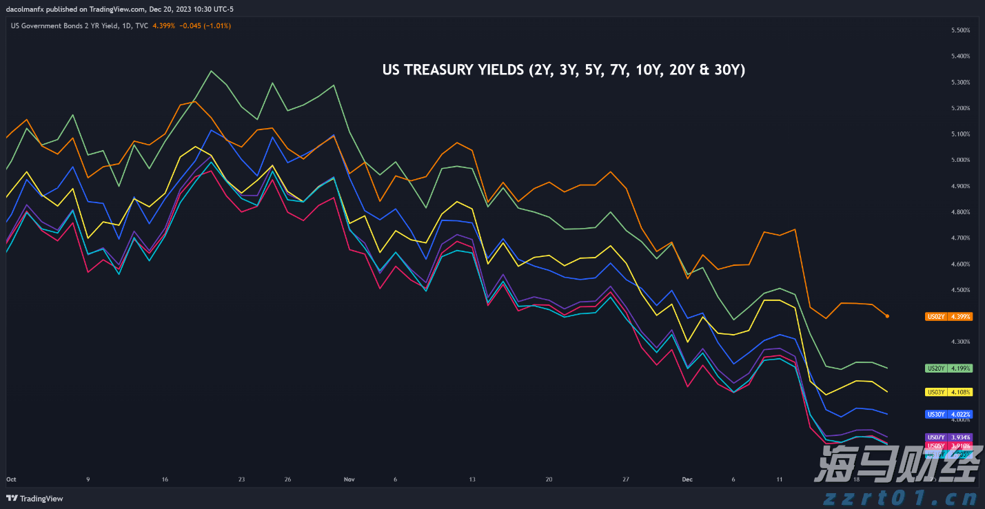 港股概念追踪 | 两部门最新发文!事关学前教育资金 政策部署下这些标的有望受益(附概念股)