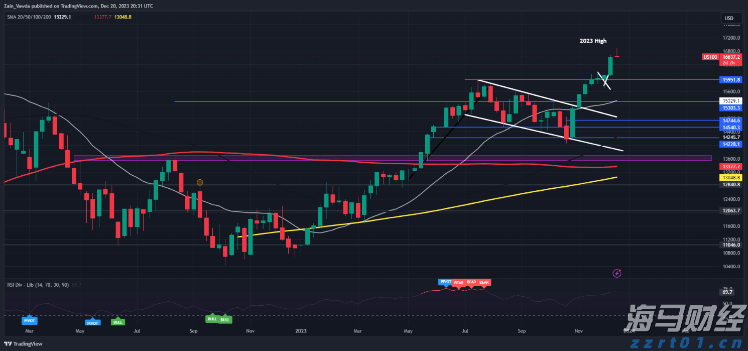 比亚迪赛车场首秀“不按套路出牌”,安全特训让体验升级