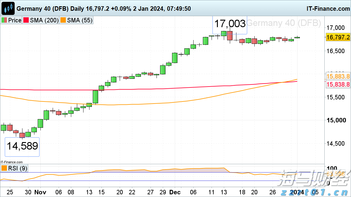 受台风“杨柳”影响,珠海升级暴雨橙色预警
