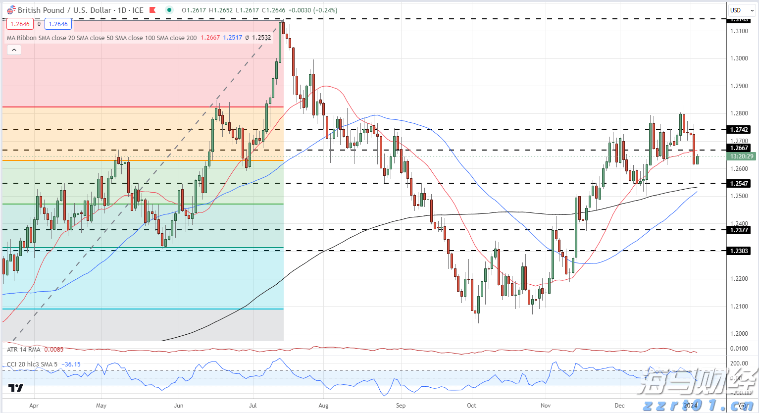 注意绕行!G35济广高速公路部分路段封闭施工