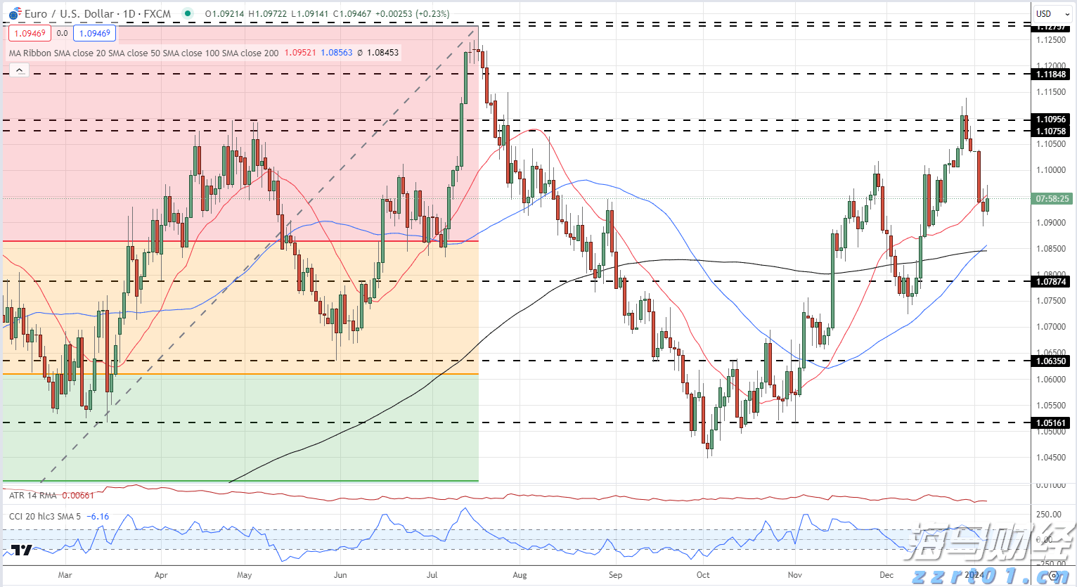 台风“杨柳”残余环流带来降水 广东多地公路受暴雨影响