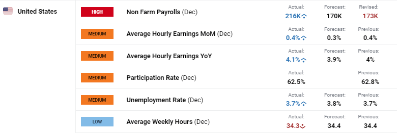 外交部发言人就柬泰达成停火执行及监督安排答记者问