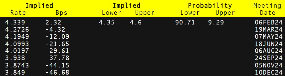 美银策略师Hartnett：若杰克逊霍尔放鸽，美股或出现“买预期卖事实”行情