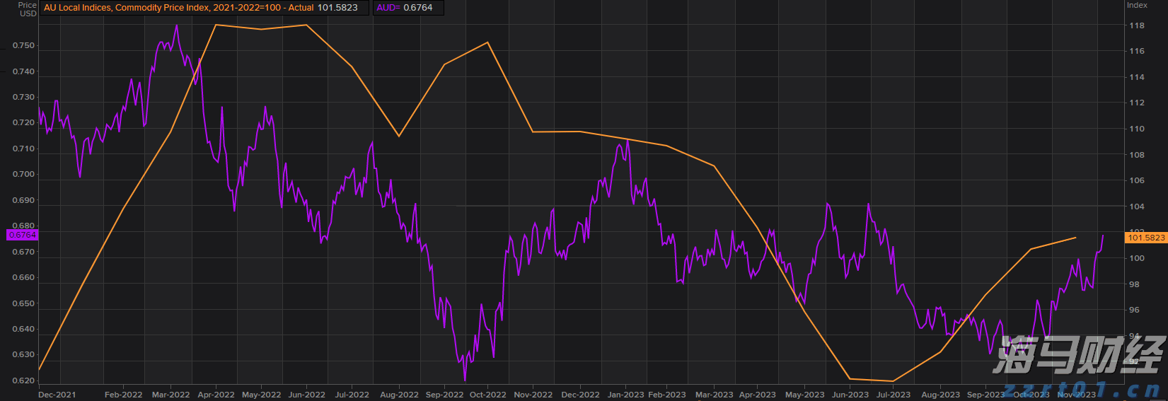 美银策略师Hartnett：若杰克逊霍尔放鸽，美股或出现“买预期卖事实”行情