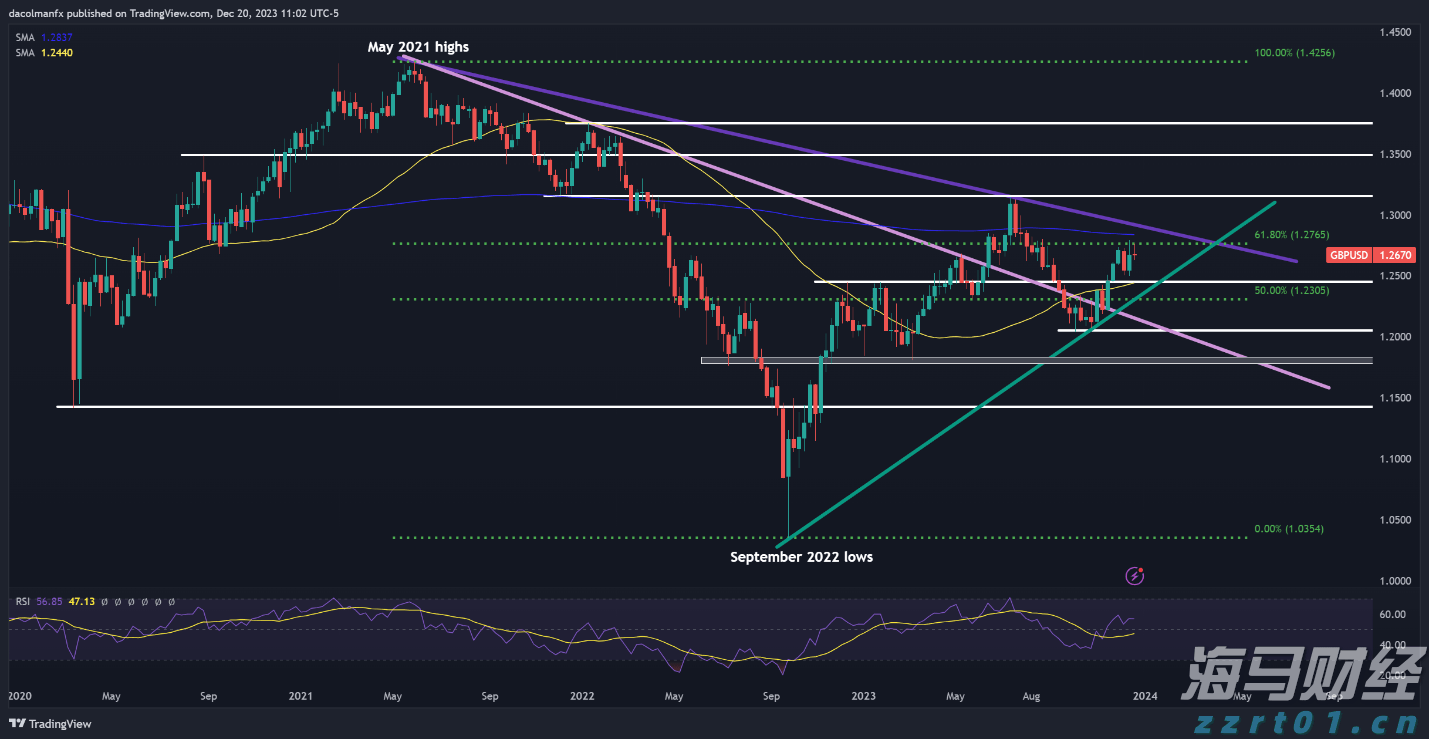 2024年全国铁路旅客发送量超43亿人次