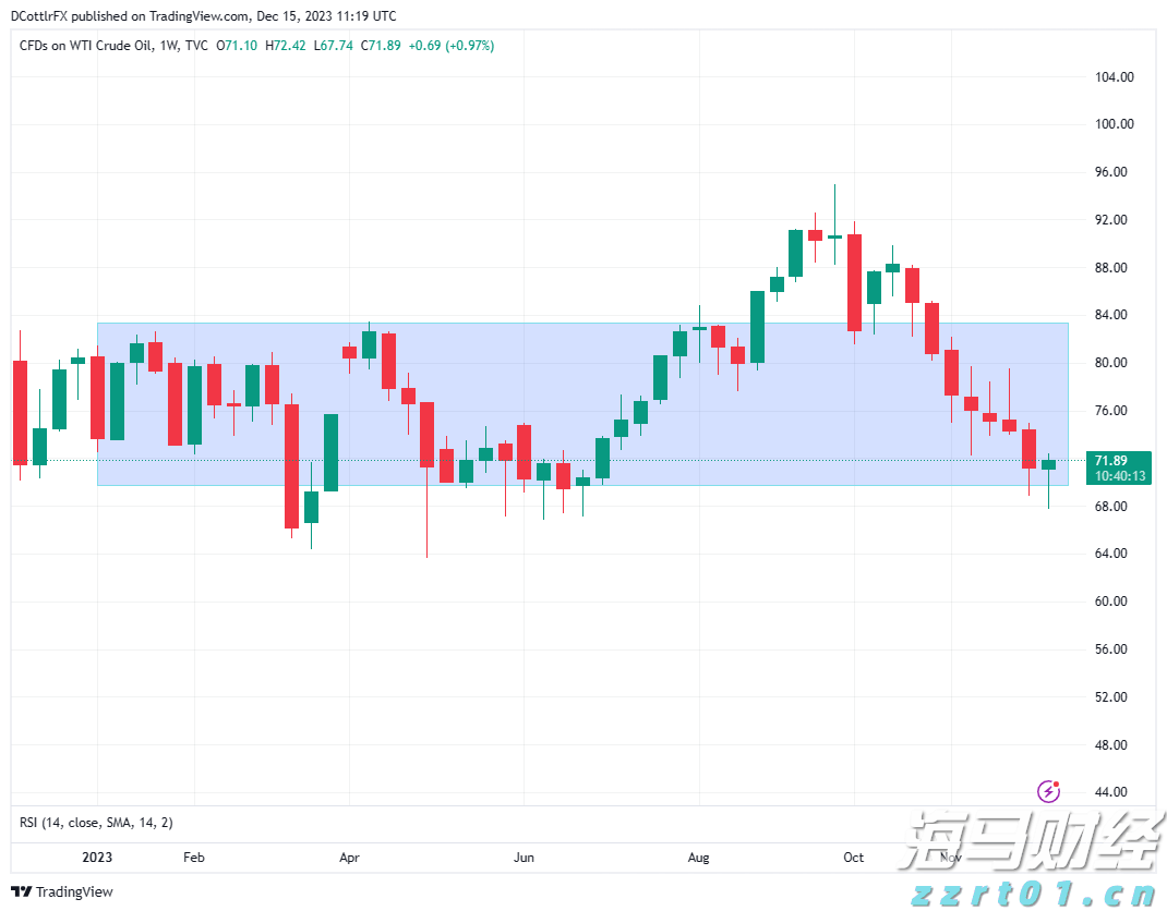 2024年全国铁路旅客发送量超43亿人次