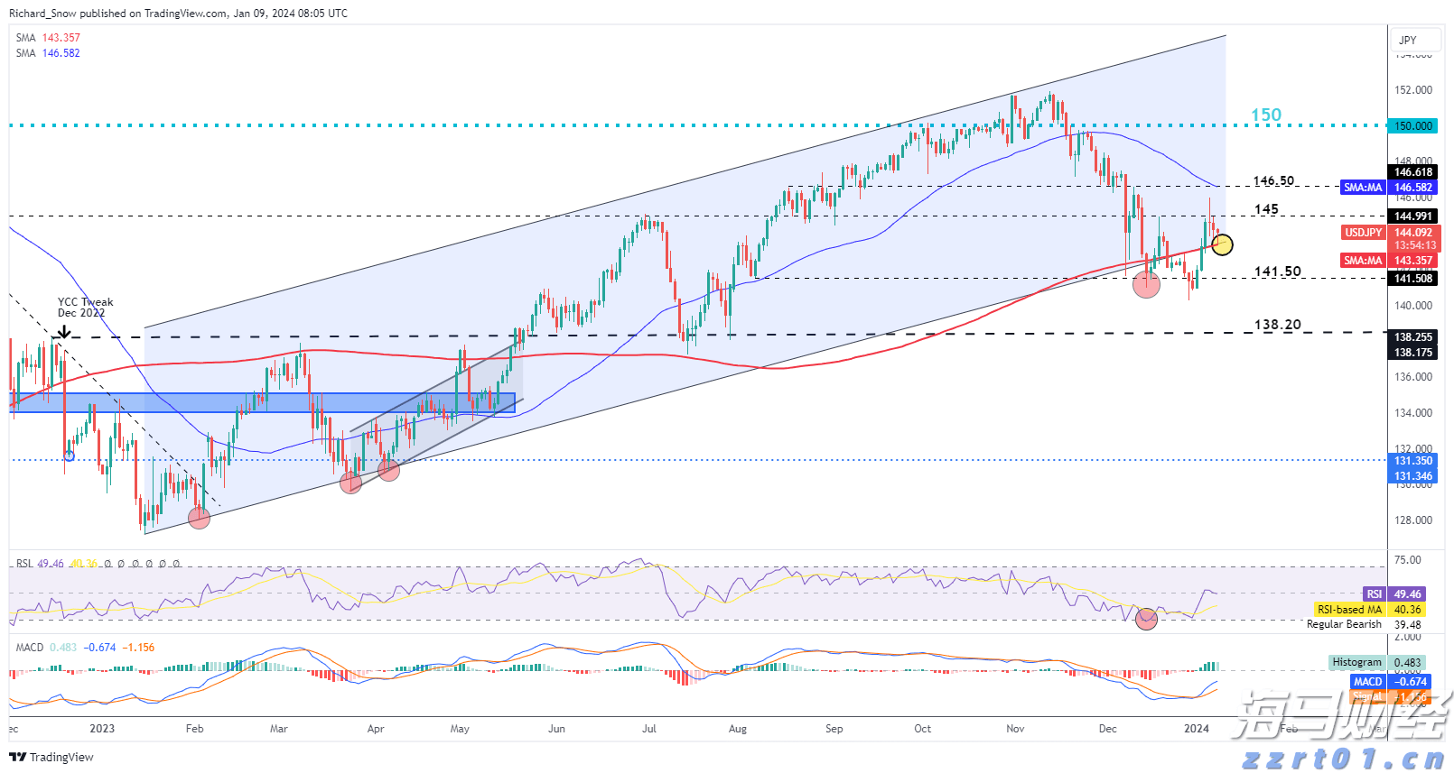 快讯丨贵港市落实自治区党委巡视反馈意见整改工作领导小组第三次会议召开