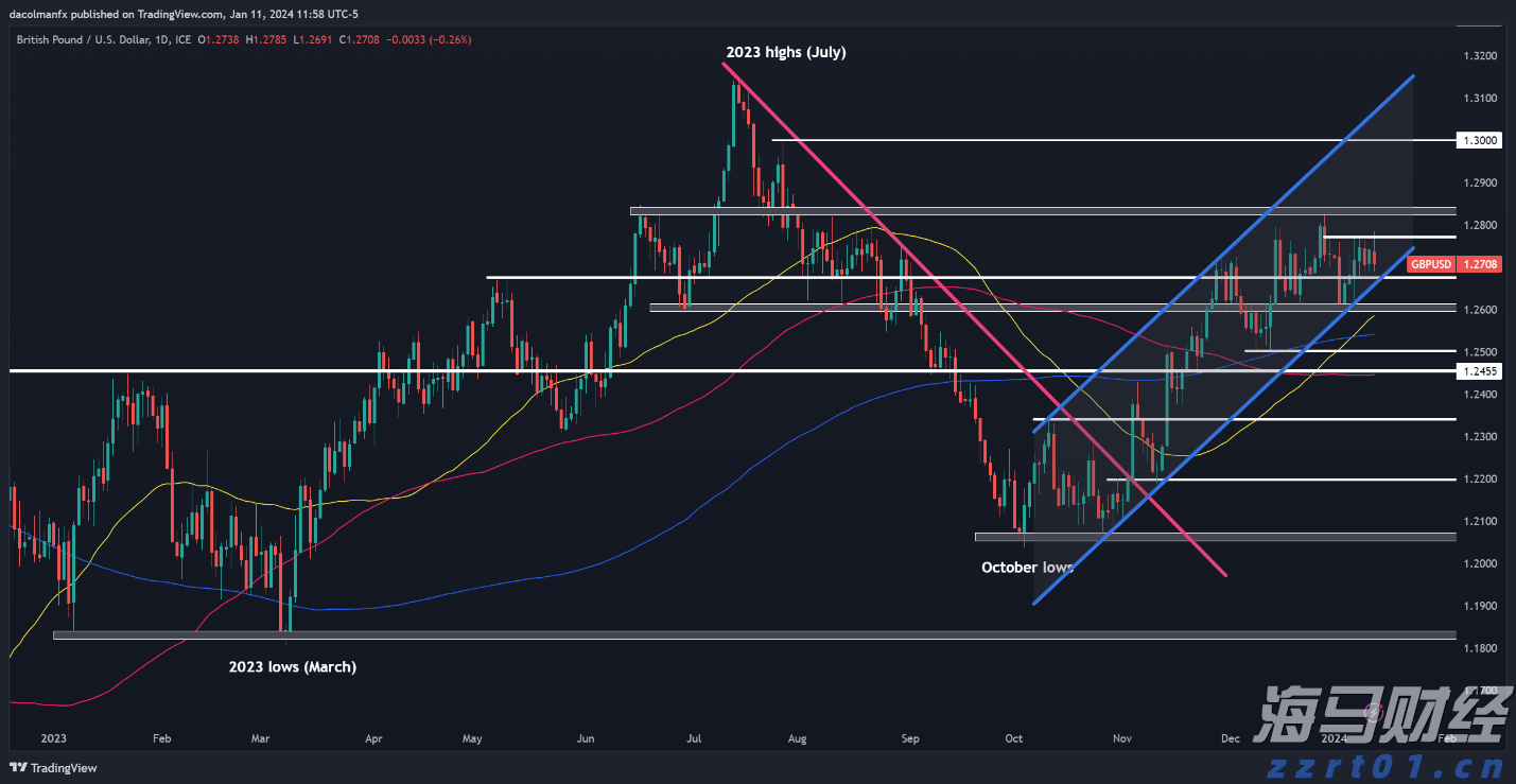 禁止涉毒艺人复出未剥夺其劳动权