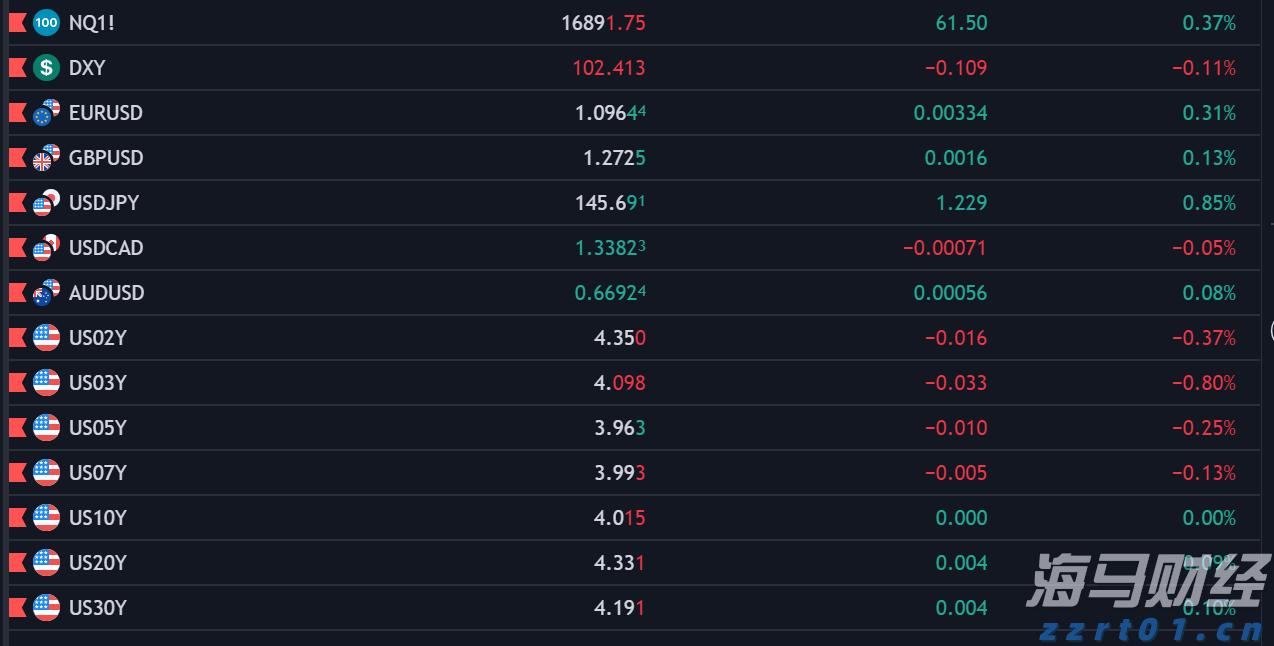 “米娜”已减弱为热带低压!今天梅州有中到大雨局部暴雨
