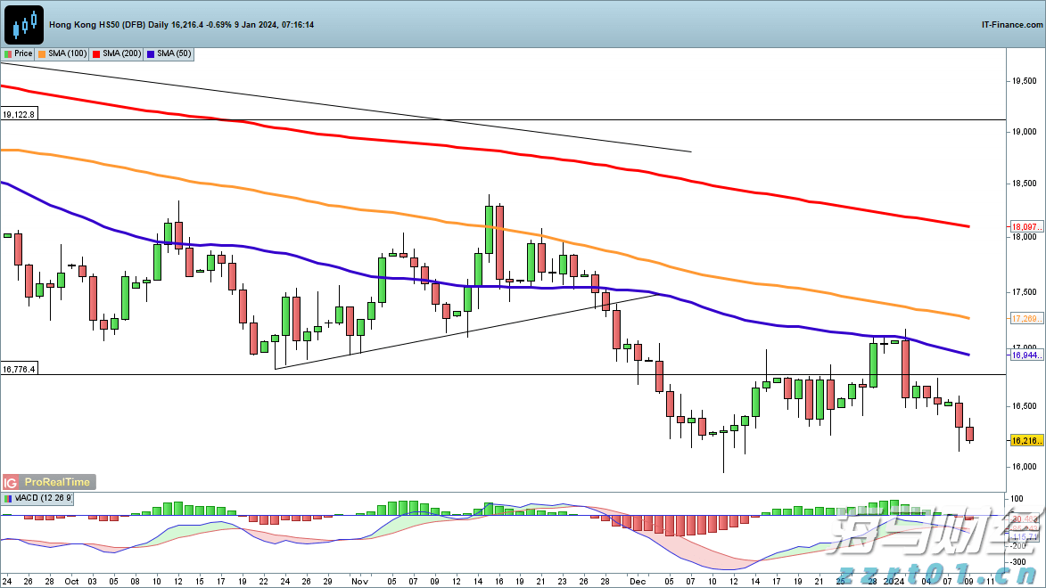 勿忘“九一八”!今天上午,梅州城区拉响防空警报