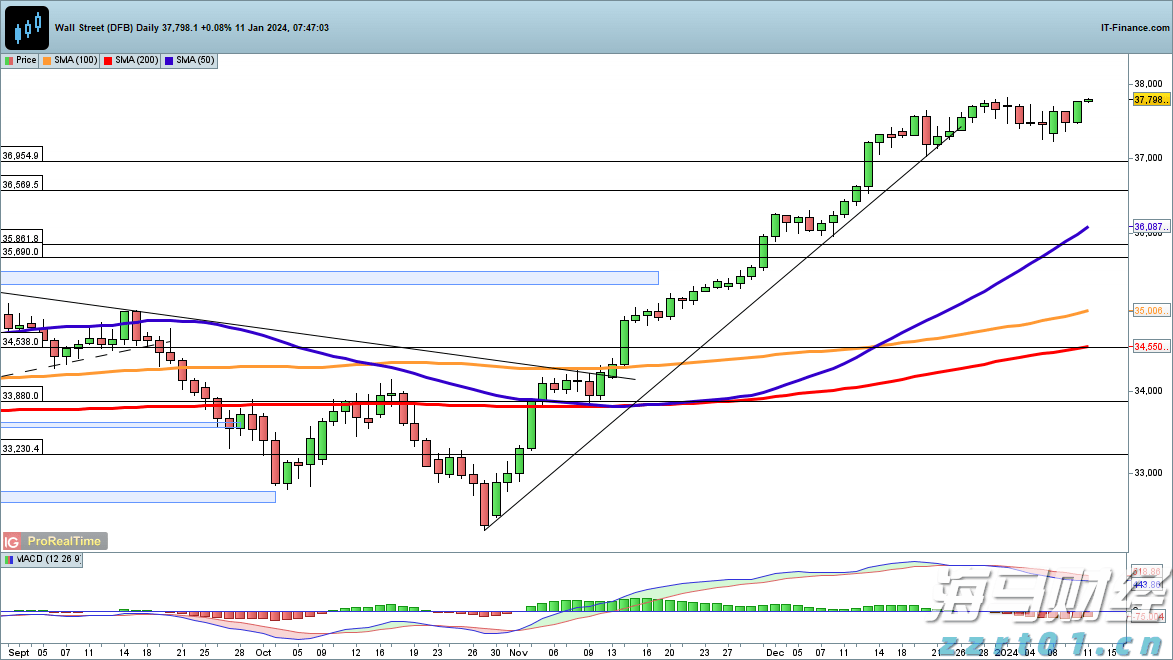 快讯丨市委常委会召开会议 朱会东主持
