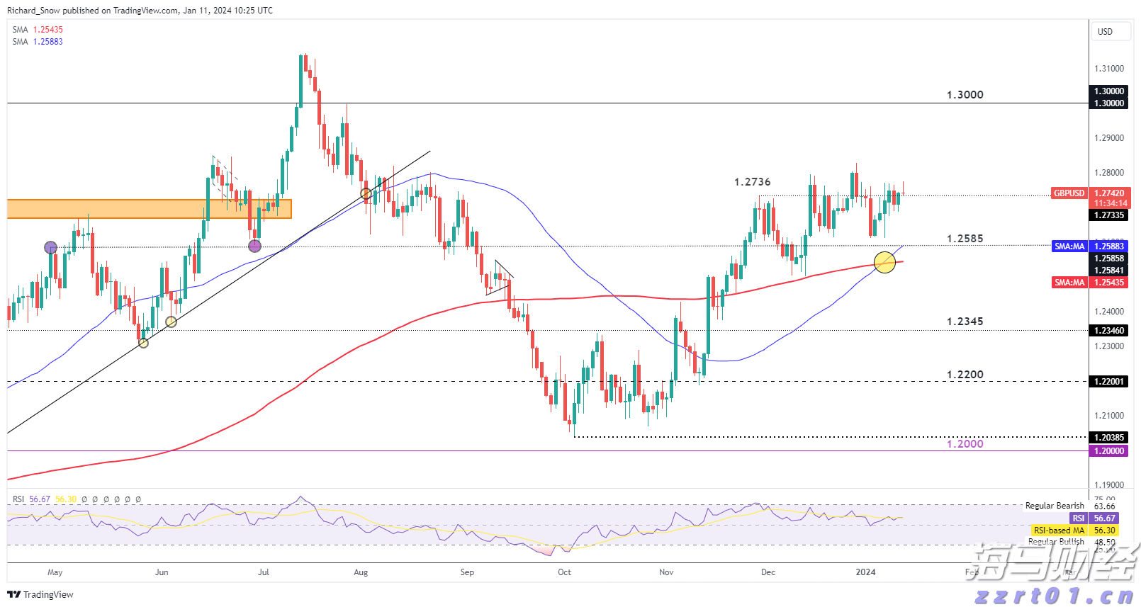 市领导到覃塘区特殊教育学校调研