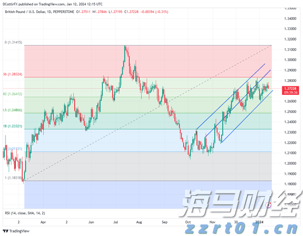 我国网民规模已达11.23亿人,互联网普及率达79.7%