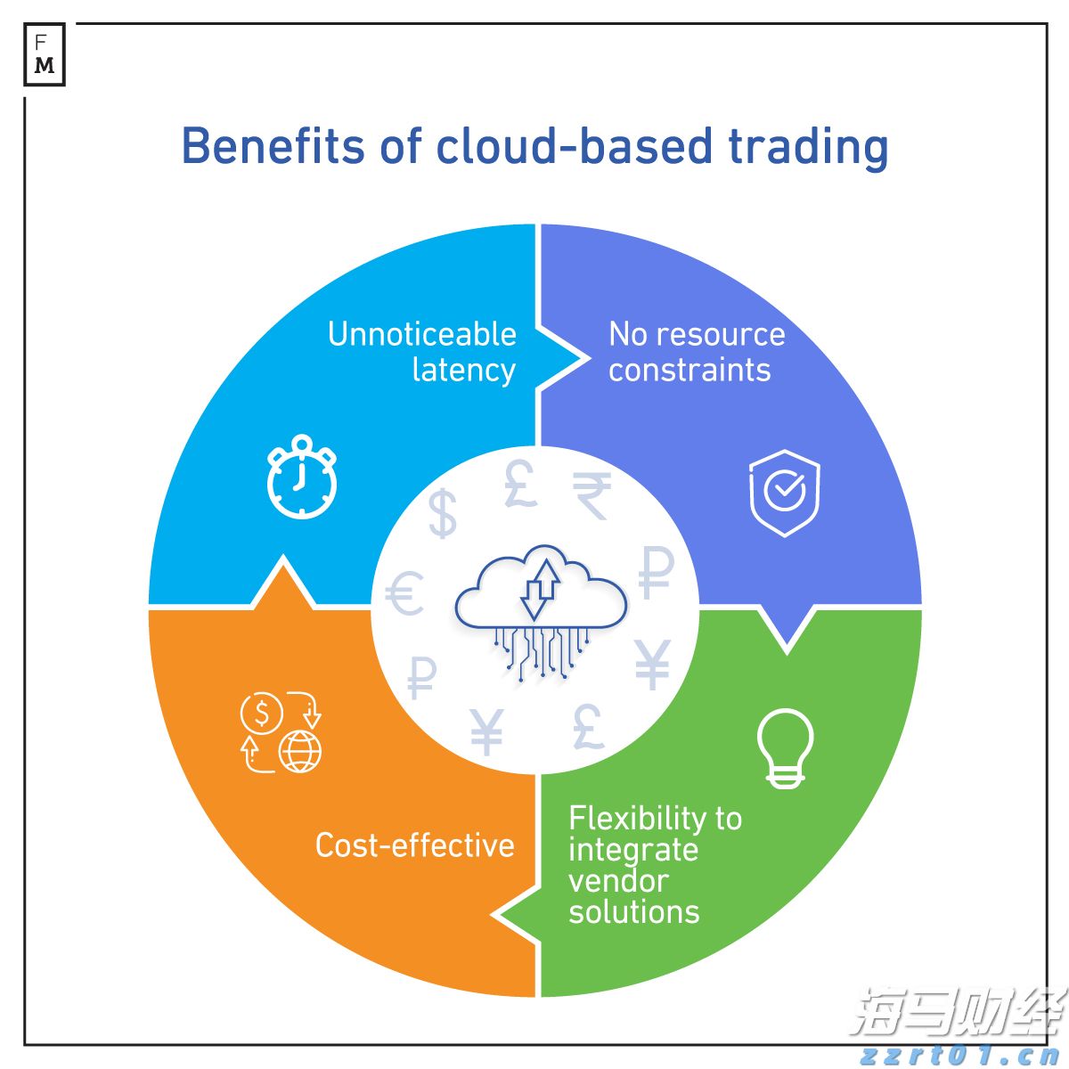 美股财报季面临“完美主义”：投资者耐心下降，业绩“微瑕”遭重罚