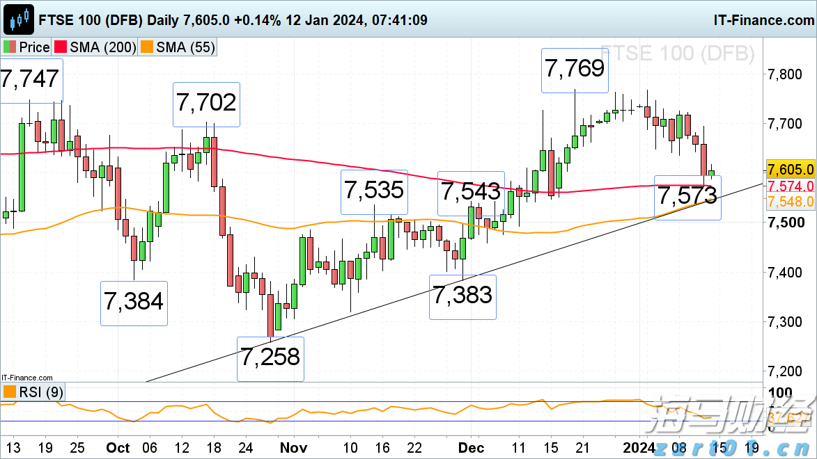 政协第六届贵港市委员会第五次会议主席会议召开