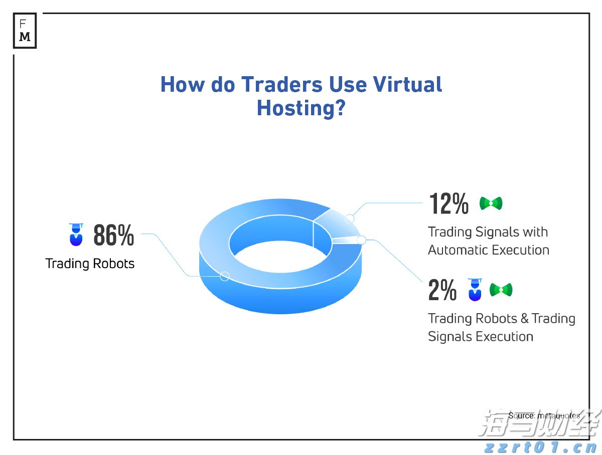 精神健康成医药并购新风口!传艾伯维(ABBV.US)正洽谈收购Gilgamesh 估值或达10亿美元