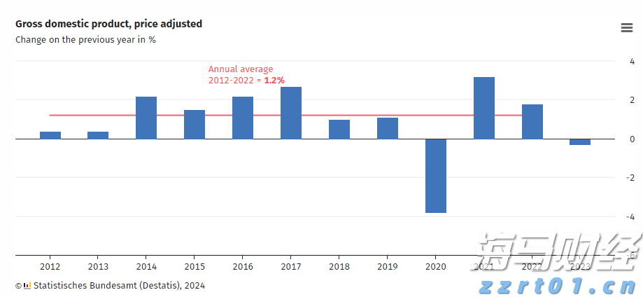 “秋冻”“贴秋膘”有讲究!专家回应秋季养生热门话题