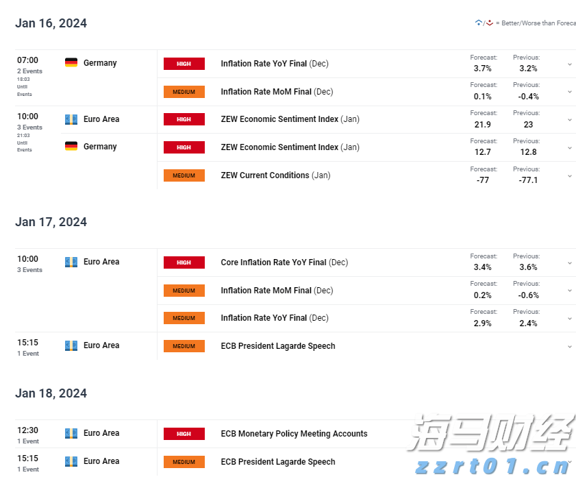 “秋冻”“贴秋膘”有讲究!专家回应秋季养生热门话题