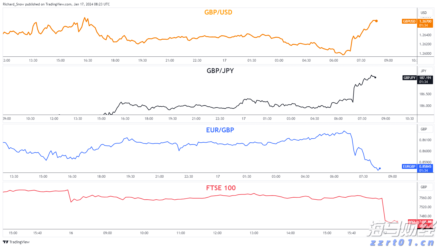 勿忘“九一八”!今天上午,梅州城区拉响防空警报