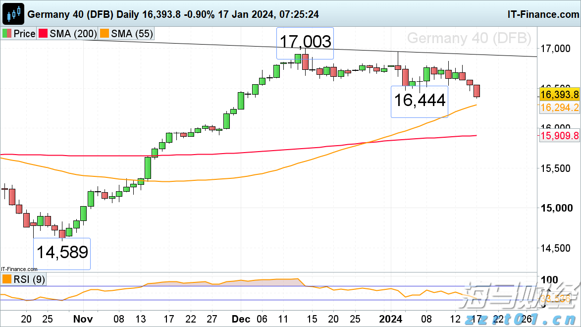 勿忘“九一八”!今天上午,梅州城区拉响防空警报