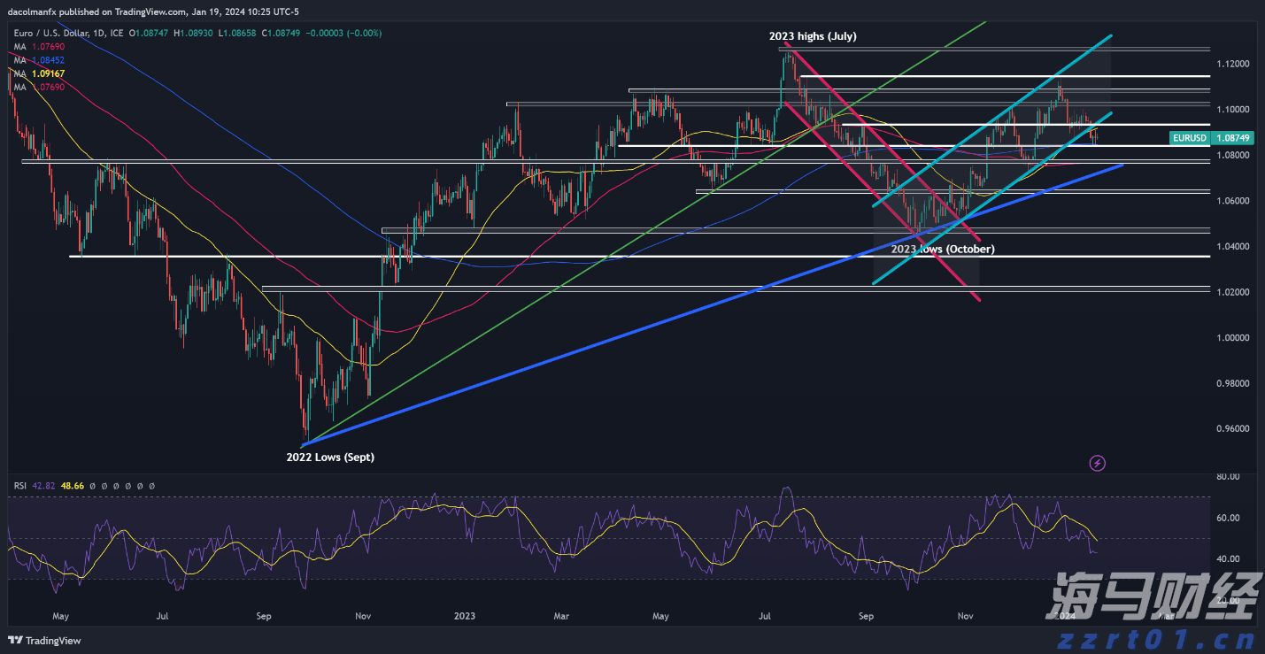 引江济淮工程持续发挥综合效益