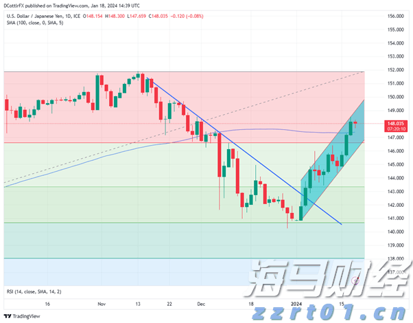 州文旅集团陆基生态渔业三产融合项目二期投产