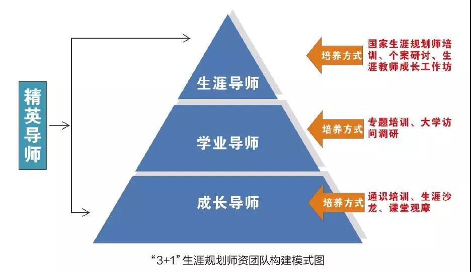 辽宁省市场监管局开展反不正当竞争专项执法行动