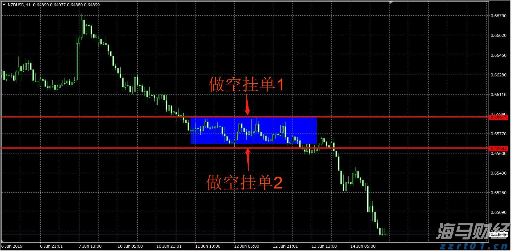 黑龙江省市场监管局倾情“三问”抓快检 “五进”活动解民忧