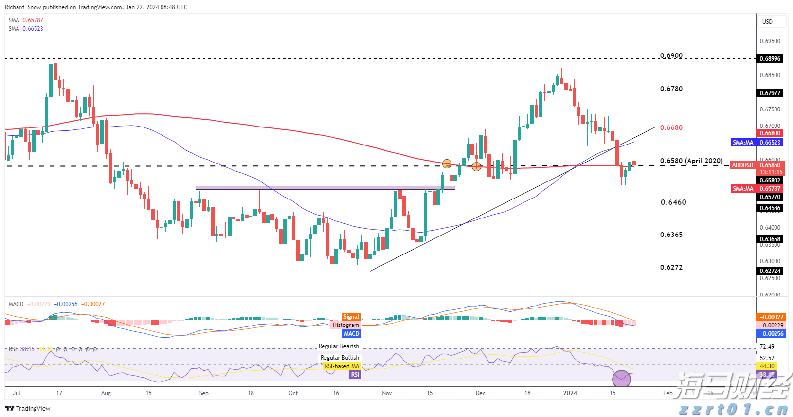 梅州启动防风防汛Ⅳ级应急响应