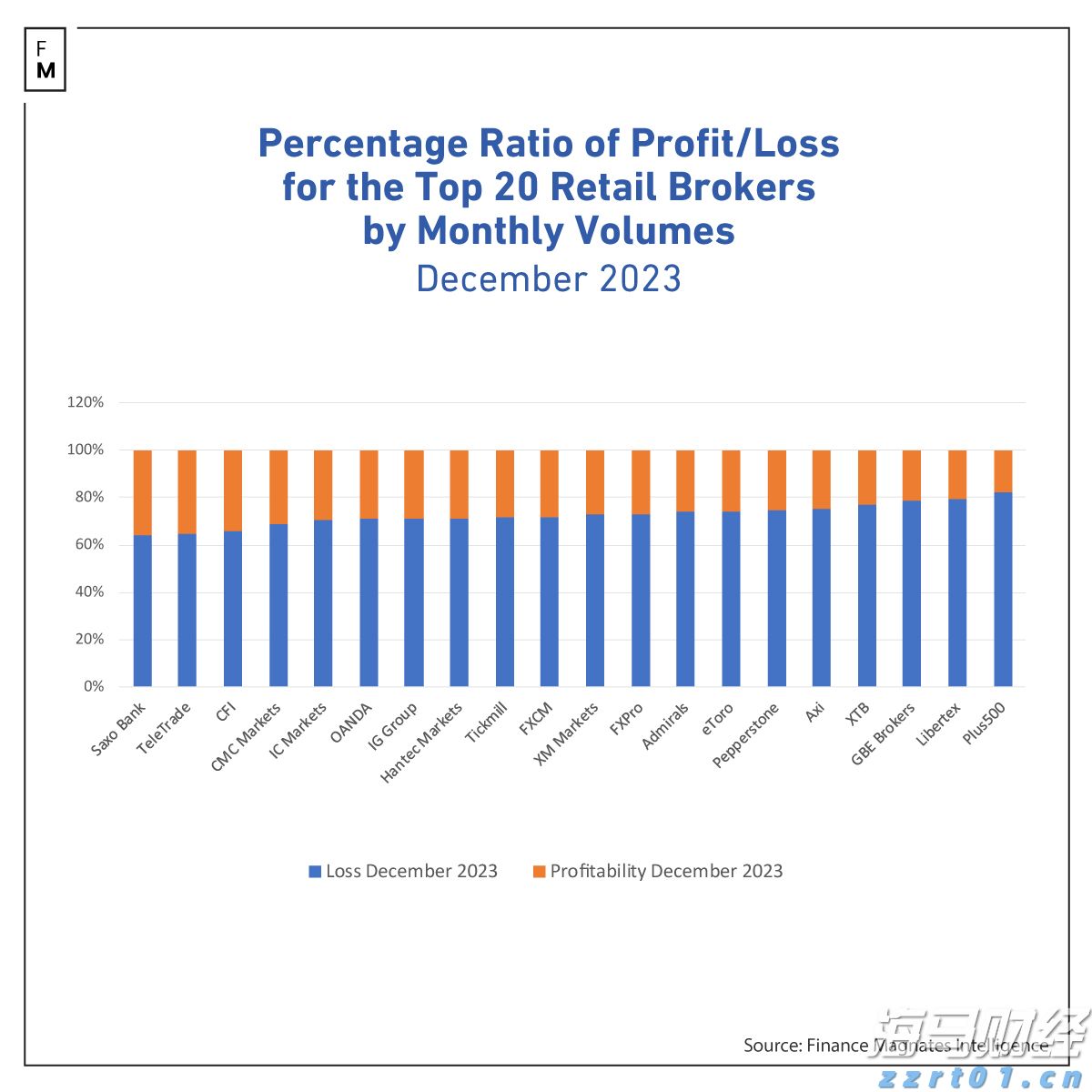 梅州启动防风防汛Ⅳ级应急响应