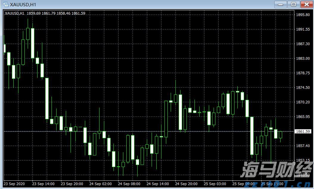 市场监管总局发布食品掺杂掺假检验方法“揭榜挂帅”榜单