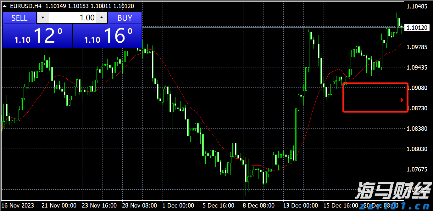 上半年珠海规上服务业营收845亿元,同比增长一成