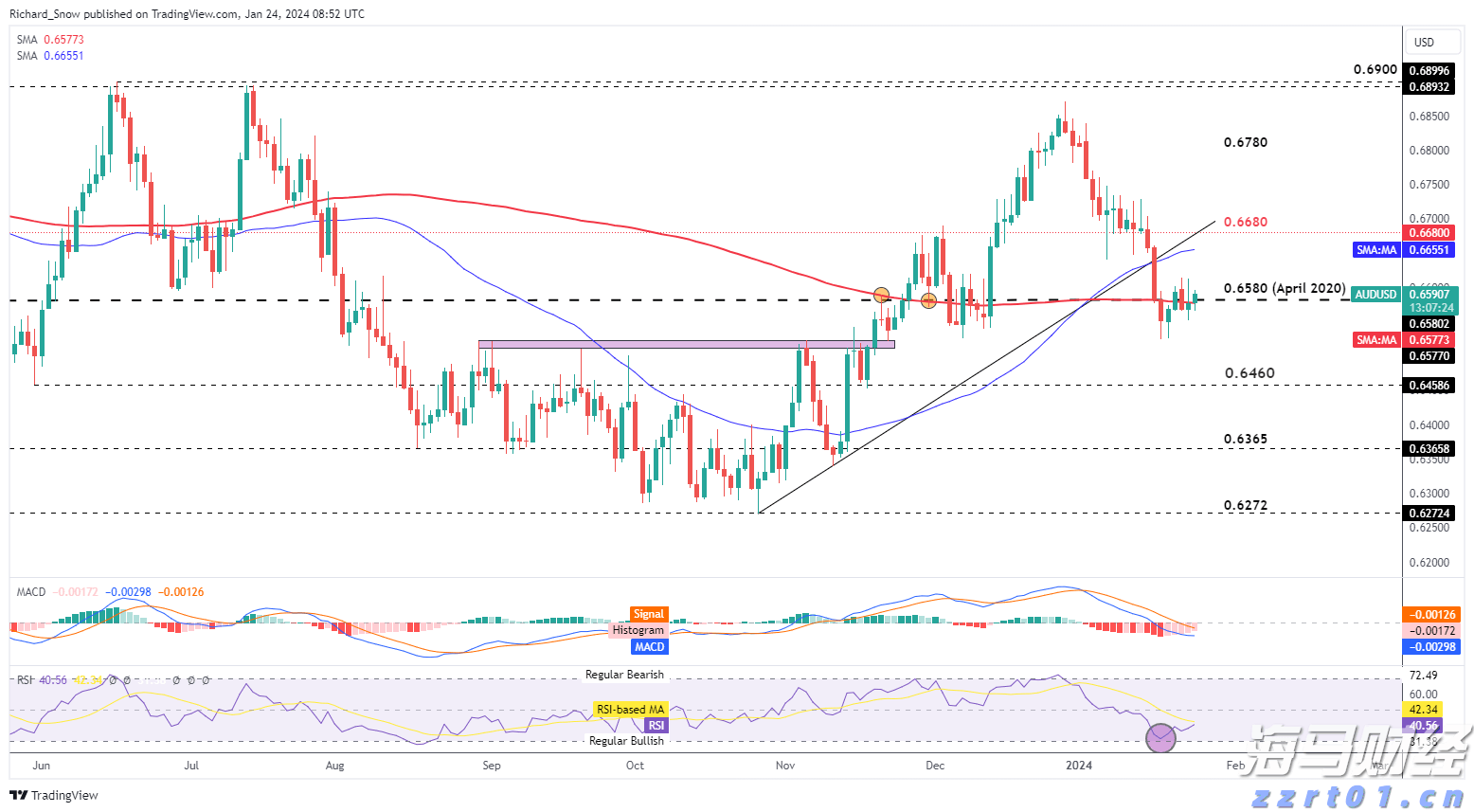 今年第17号台风将于18日生成!18日夜间至20日梅州南部有大到暴雨局部大暴雨