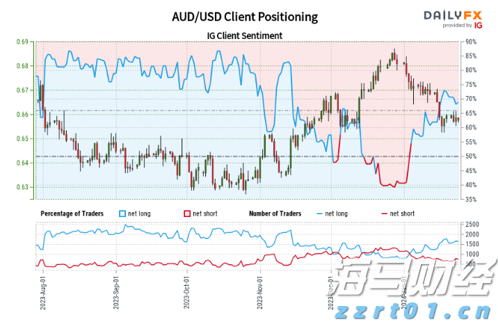 今年第17号台风将于18日生成!18日夜间至20日梅州南部有大到暴雨局部大暴雨