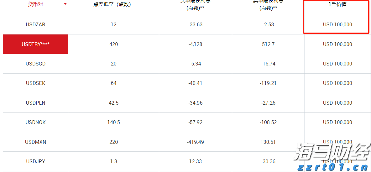 泰康人寿宣城中支重疾先赔保险金40余万元