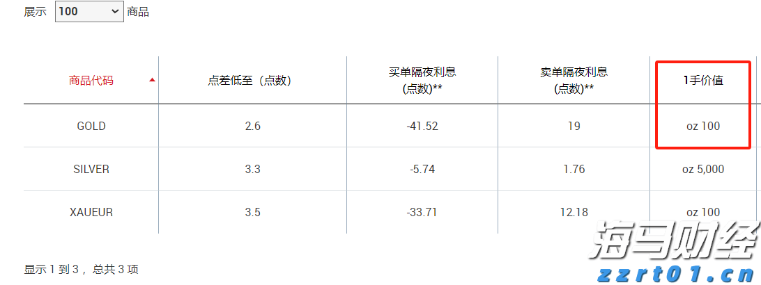 工行肥东新区支行强化反诈宣传守护好群众“钱袋子”