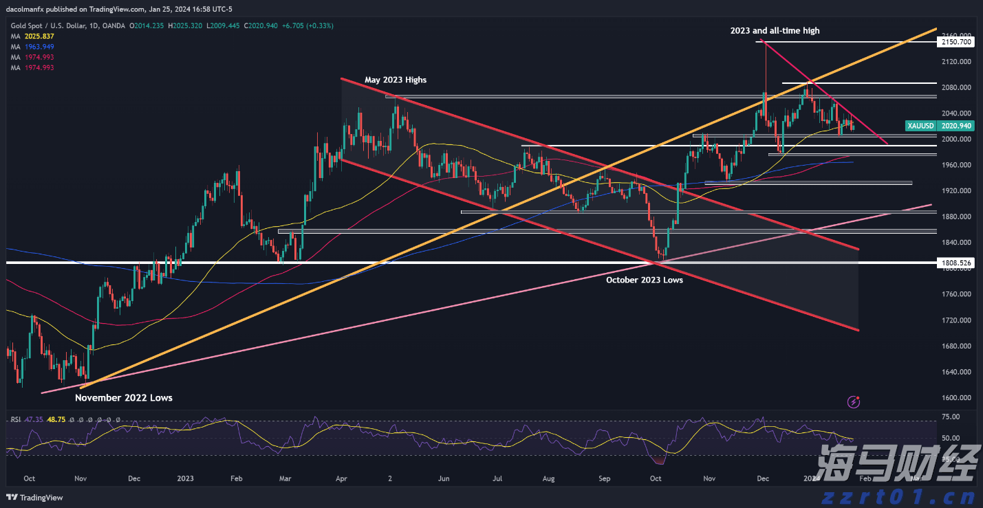在攻坚克难中奋力前行——贯彻落实市两会精神系列评论之二