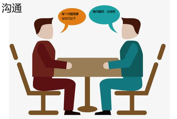 美联储7月政策会议或现分歧加剧 市场专家称投资者无需惊慌