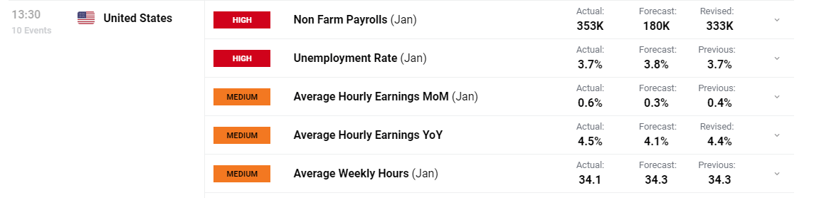 道达尔(TTE.US) Q2利润下降23% 面临油气市场挑战