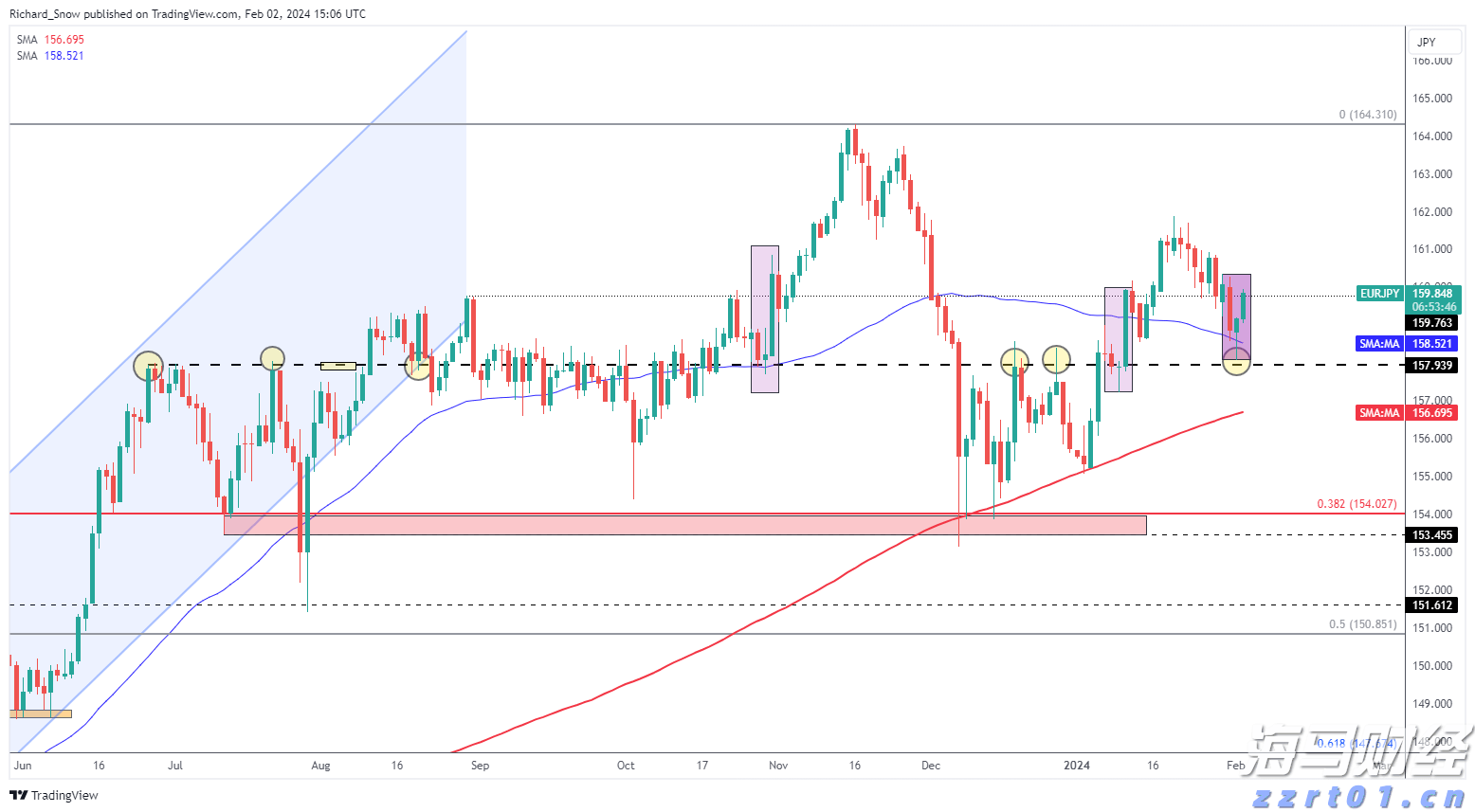 四川省市场监管局深入开展“铁拳”行动 严惩民生领域十类违法行为
