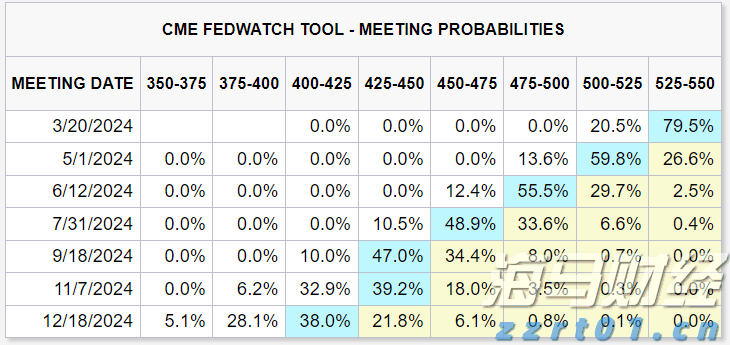 广东省市场监管局部署开展城乡居民放心消费行动