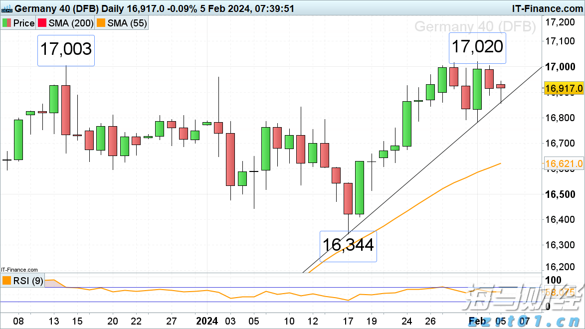 北水动态|北水成交净买入6.61亿 加码芯片股及创新药 機會揀炒小米(01810)超17亿港元