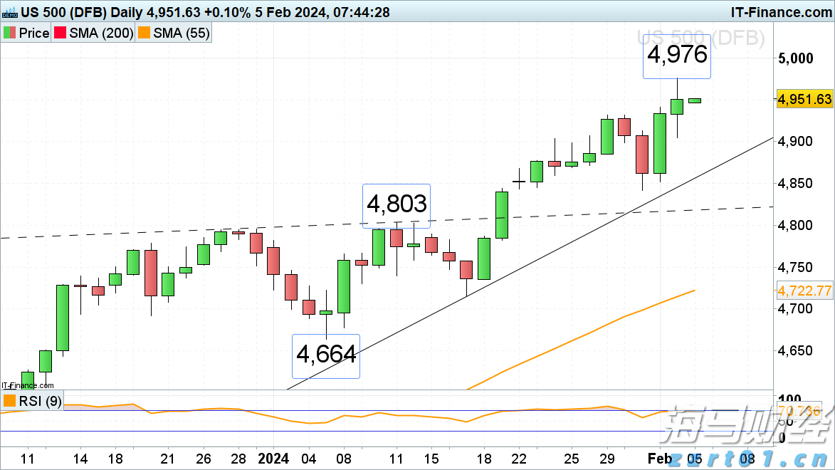 北水动态|北水成交净买入6.61亿 加码芯片股及创新药 機會揀炒小米(01810)超17亿港元